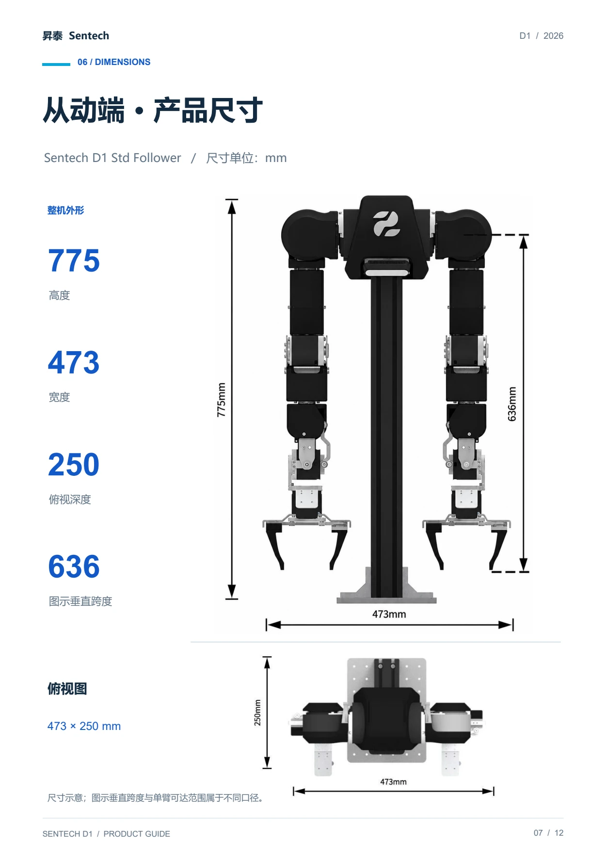 Sentech D1 产品手册，第 7 页：从动端尺寸