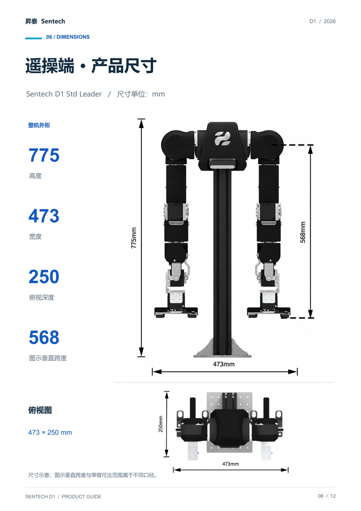 Sentech D1 产品手册，第 8 页：遥操端尺寸